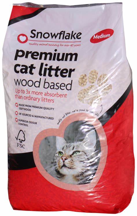 Cheapest cat hotsell litter uk